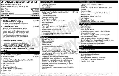 2016 Chevrolet Suburban LT