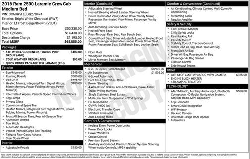 2016 RAM 2500 Laramie