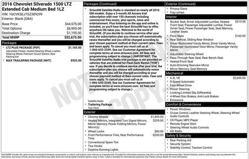 2016 Chevrolet Silverado 1500 LTZ