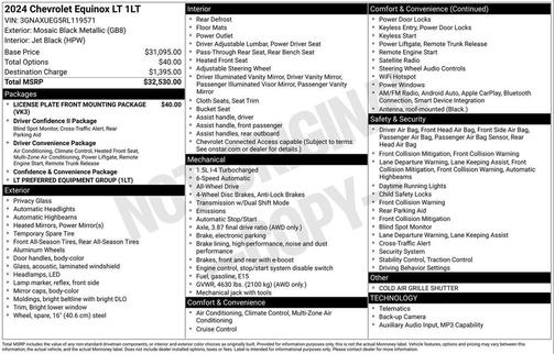 2024 Chevrolet Equinox 1LT
