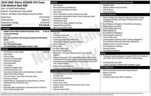 Thunderstorm Gray 2024 GMC Sierra 2500 AT4