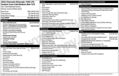 Summit White 2022 Chevrolet Silverado 1500 Limited Custom