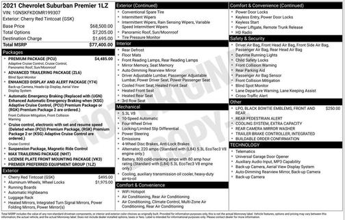 2021 Chevrolet Suburban Premier