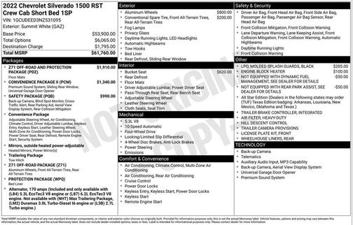 2022 Chevrolet Silverado 1500 RST