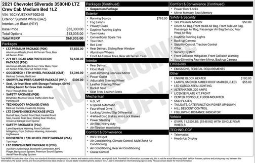 2021 Chevrolet Silverado 3500 LTZ