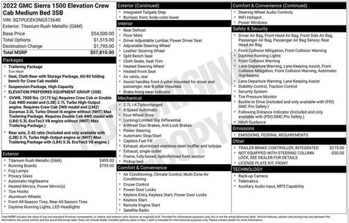 2022 GMC Sierra 1500 Elevation