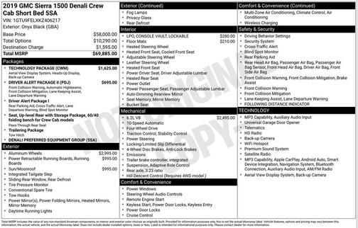 Onyx Black 2019 GMC Sierra 1500 Denali