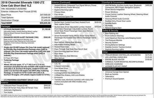 2018 Chevrolet Silverado 1500 LTZ