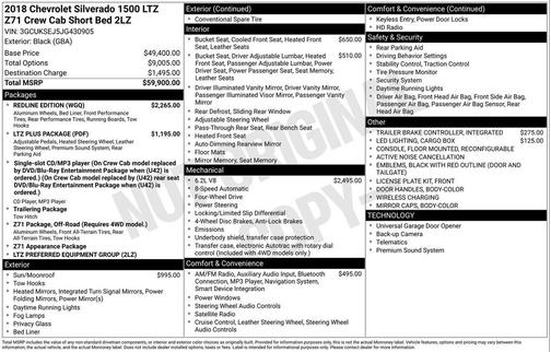 2018 Chevrolet Silverado 1500 LTZ