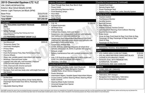 2015 Chevrolet Equinox LTZ