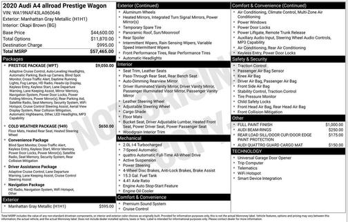 2020 Audi A4 allroad 2.0T Premium