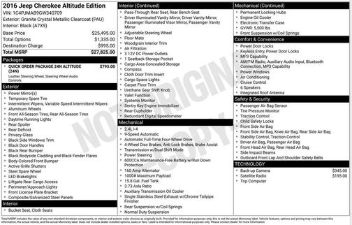 2016 Jeep Cherokee Altitude
