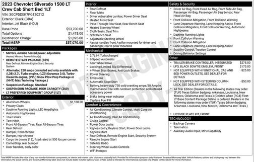 2023 Chevrolet Silverado 1500 LT