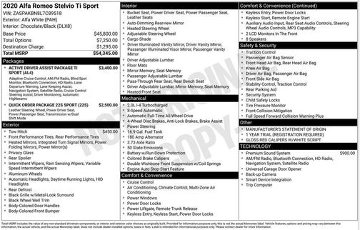 2020 Alfa Romeo Stelvio Ti Sport