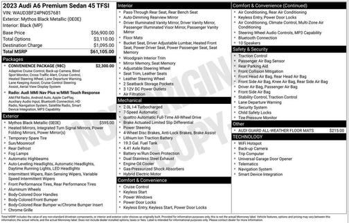 Mythos Black Metallic 2023 Audi A6 45 Premium