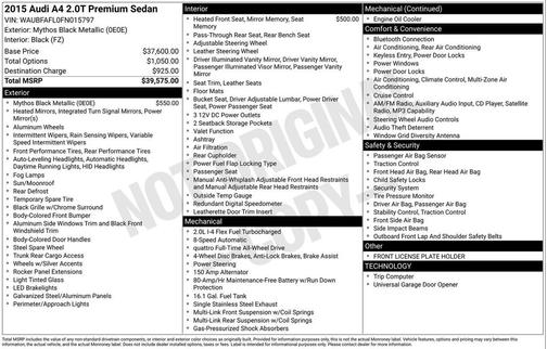 2015 Audi A4 2.0T Premium