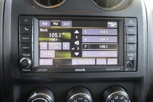 2014 Jeep Patriot Limited