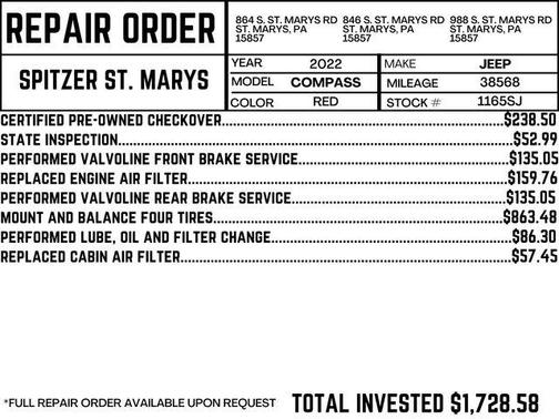 2022 Jeep Compass Limited