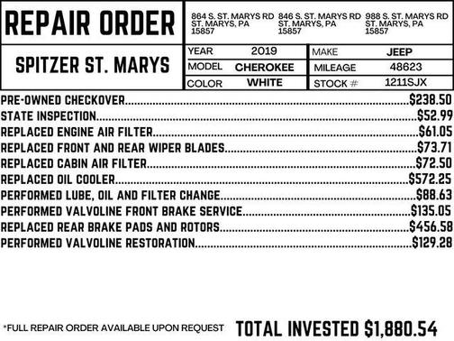 2019 Jeep Cherokee Limited