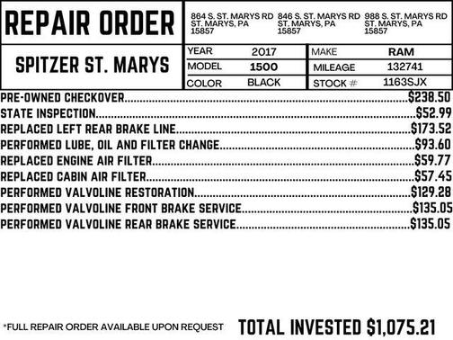 2017 RAM 1500 Express