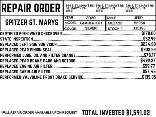 2020 Jeep Gladiator Overland