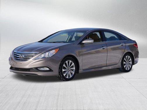 2014 Hyundai SONATA Limited