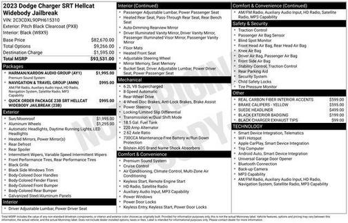 2023 Dodge Charger SRT Hellcat Widebody