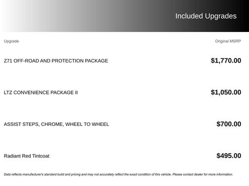 2024 Chevrolet Silverado 1500 LTZ