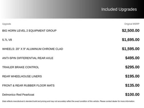 2020 RAM 1500 Big Horn