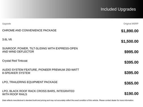 2015 Chevrolet Equinox 1LT