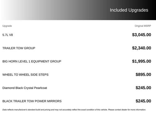 2023 RAM 1500 Big Horn