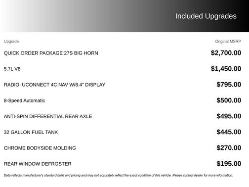 2019 RAM 1500 Classic Big Horn