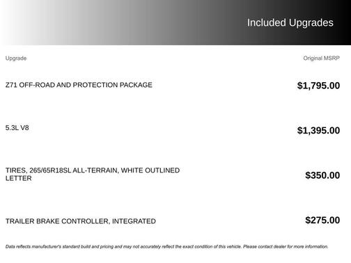 2021 Chevrolet Silverado 1500 RST