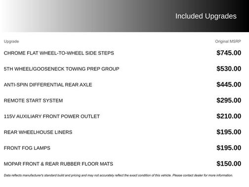 2021 RAM 2500 Big Horn