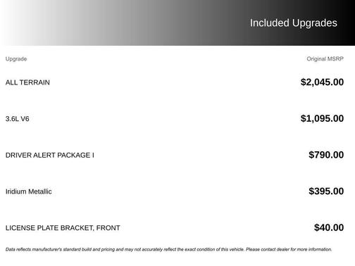 2017 GMC Acadia SLE-2