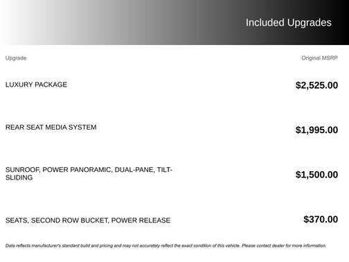 2022 Chevrolet Tahoe RST