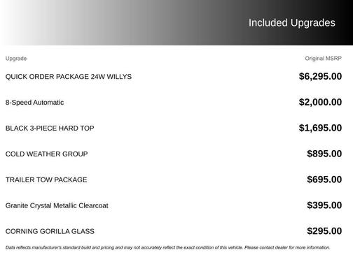 2022 Jeep Gladiator Sport