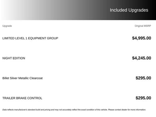 2023 RAM 1500 Limited