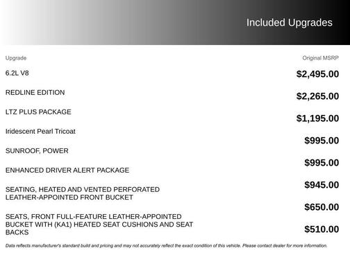 2018 Chevrolet Silverado 1500 LTZ