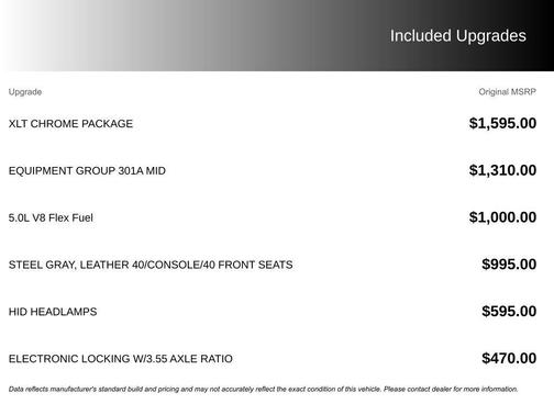 Sterling Gray Metallic 2014 Ford F-150 XLT