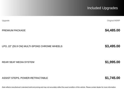 2022 Chevrolet Tahoe Premier