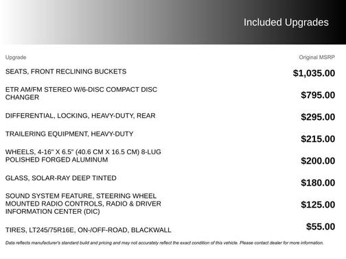 2003 Chevrolet Silverado 1500 LS H/D Crew Cab