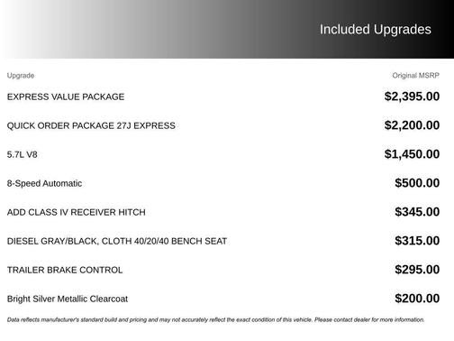 2018 RAM 1500 Express