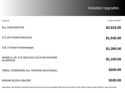 2020 Chevrolet Silverado 1500 LT