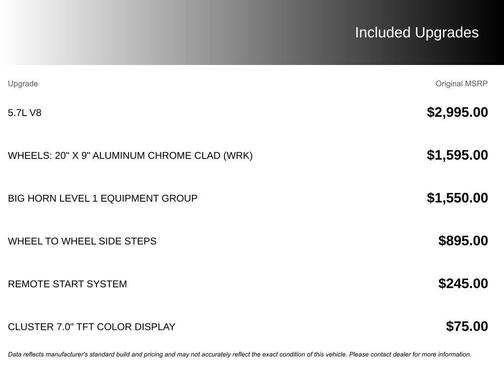 2022 RAM 1500 Big Horn