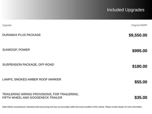 2017 GMC Sierra 2500 Denali