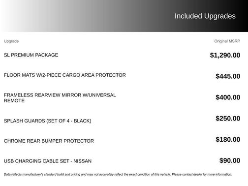 2024 Nissan Rogue SL