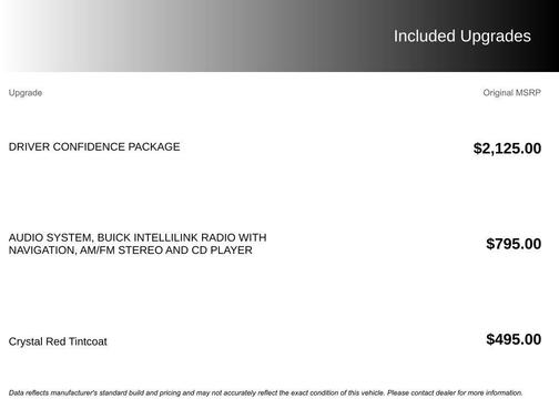 2014 Buick LaCrosse Premium 1