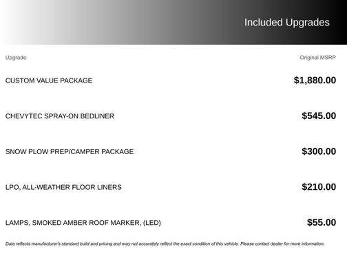 2020 Chevrolet Silverado 2500 Custom