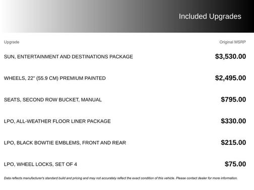 2019 Chevrolet Suburban LT